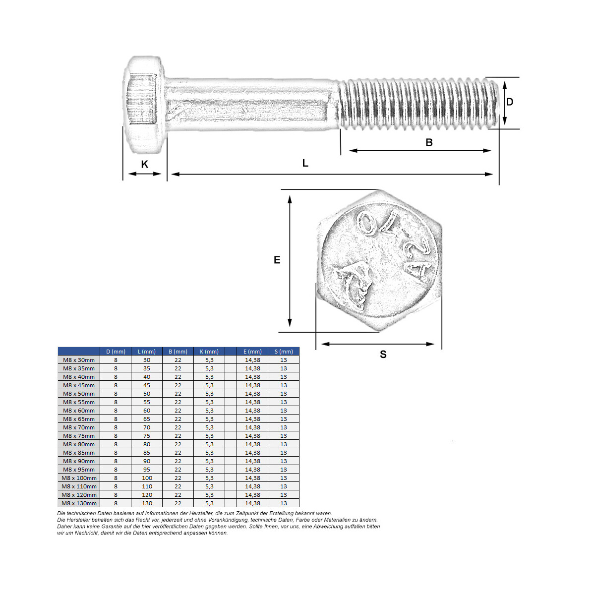 Sechskantschraube M8 X 95mm A2 DIN 931 0 96