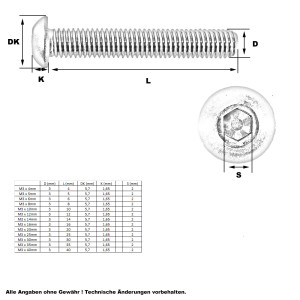 Linsenkopfschraube M3 x 6mm (A2 - ISO 7380)