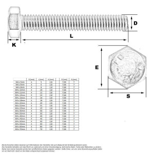 10 Stk. Sechskantschraube M4 x 60mm (A2 - DIN 933)