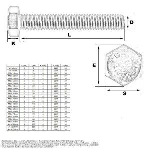 25 Stk. Sechskantschraube M6 x 40mm (A2 - DIN 933)