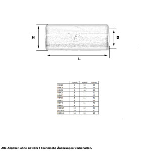 25 Stk. Gewindemuffe rund M6 x 25mm (A2 - 9290)