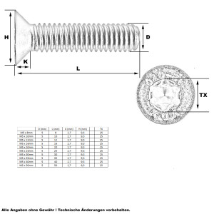 25 Stk. Senkkopf Schraube Torx M5 x 20mm (A2 - ISO14581)