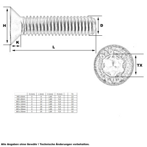 100 Stk. Senkkopf Schraube Torx M3 x 25mm (A2 - ISO14581)